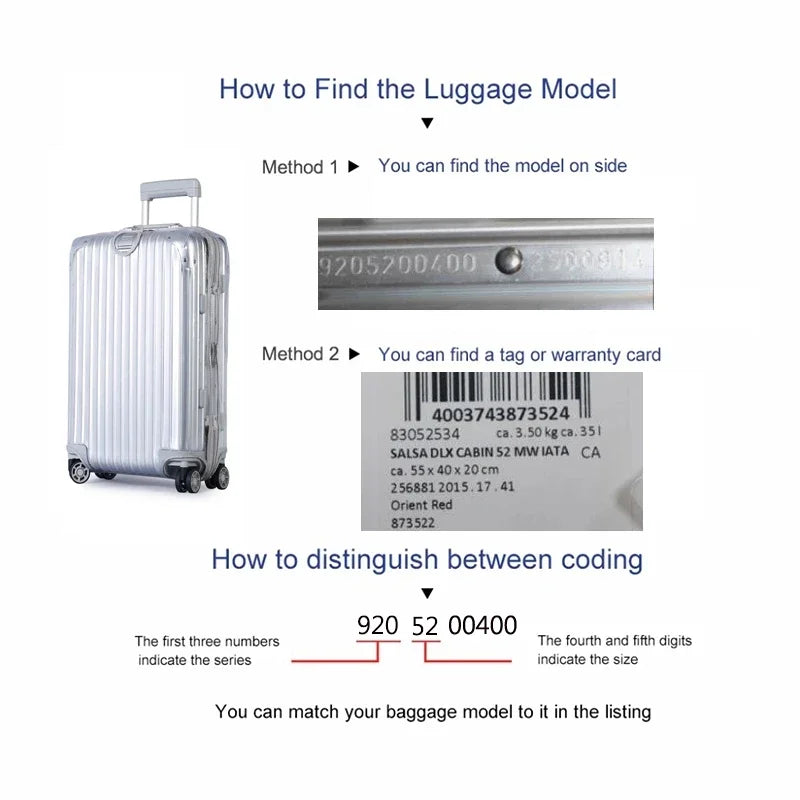 Luggage Covers For Rimowa Essential Trunk Plus 33inch Suitcase Protector with Zipper Thicken PVC Cover Travel Accessories