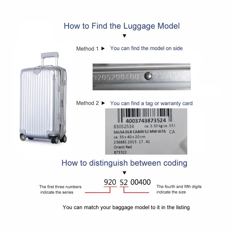 Luggage Covers For Rimowa Essential Trunk Plus 33inch Suitcase Protector with Zipper Thicken PVC Cover Travel Accessories